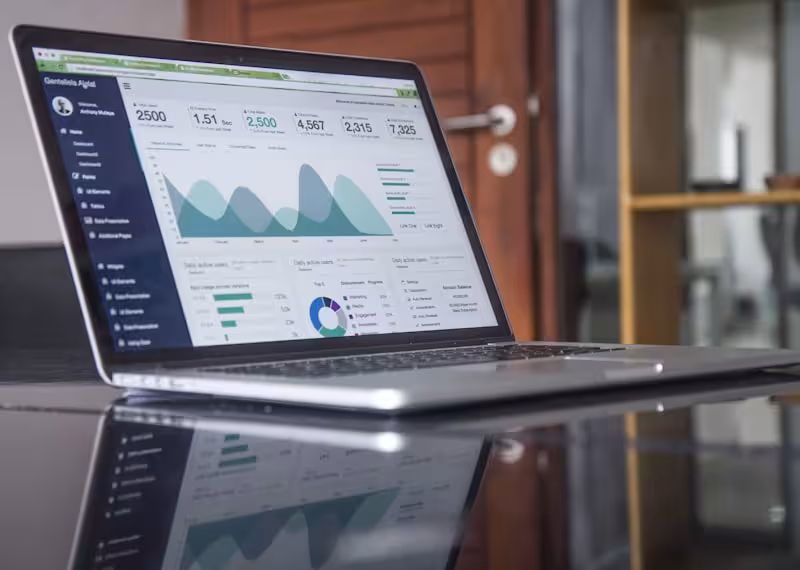 Dashboard de marketing digital